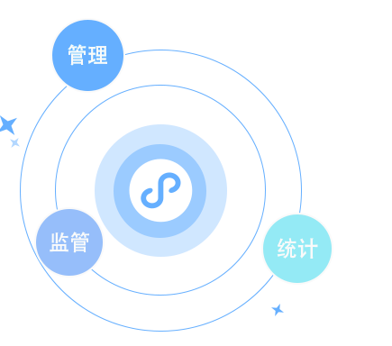 人人分销小程序开发制作