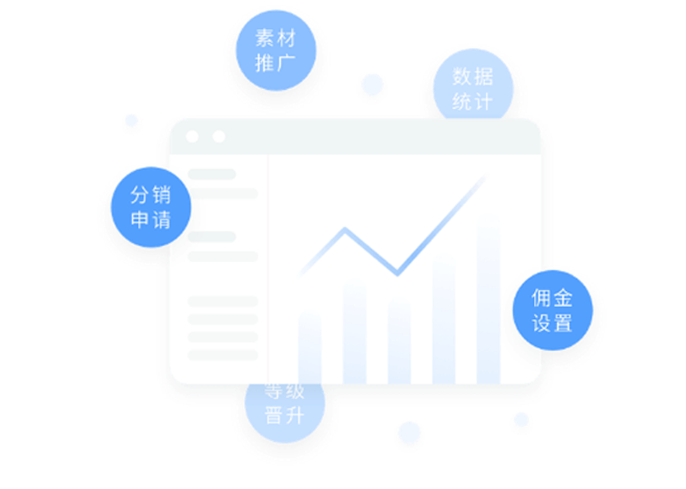 分销小程序开发多少钱