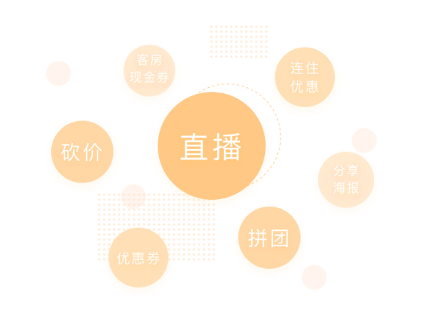 酒店小程序直播带货