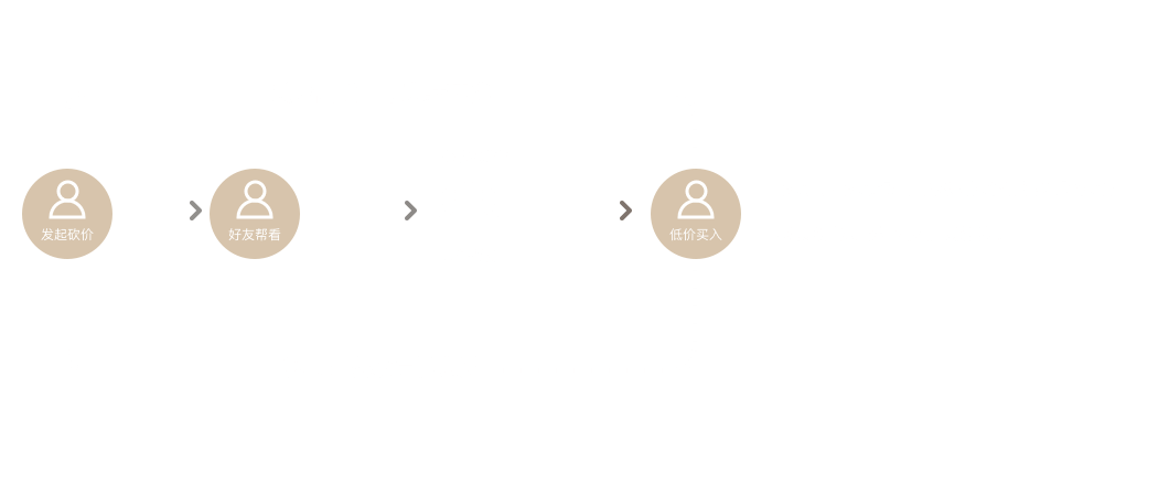酒店小程序开发制作价格